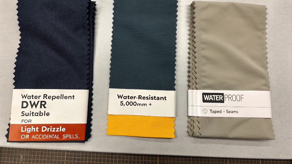 comparing different levels of water protection